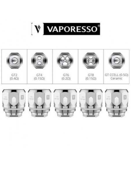 Résistance GT Core Vaporesso